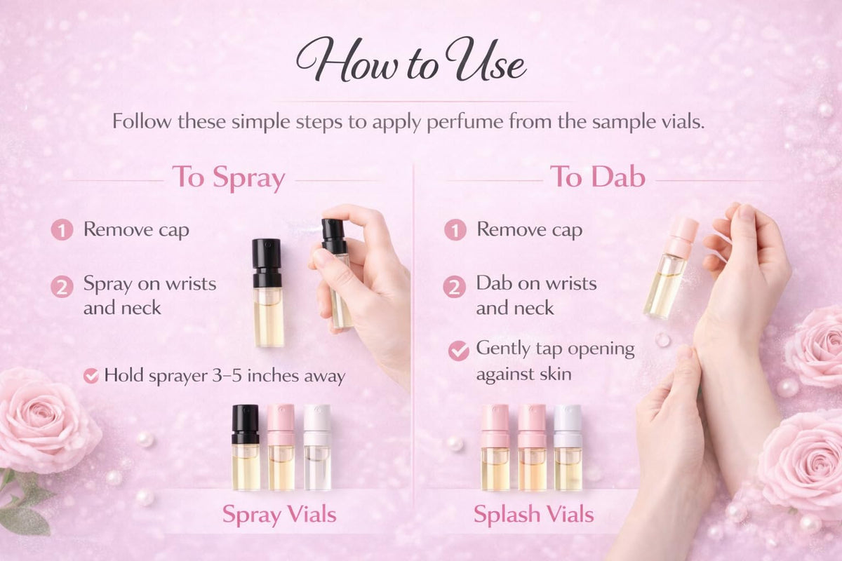 Perfume Discovery Set 10-Piece Fragrance Mini Vial Sampler Kit C7916
