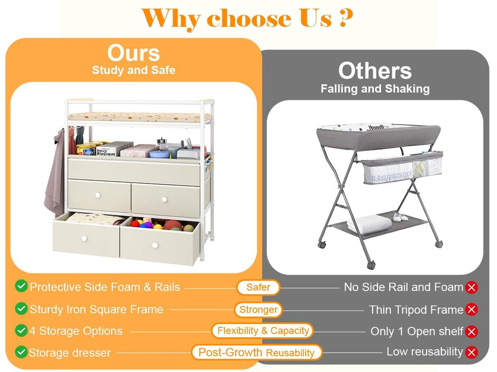 Baby Diaper Changing Table Dresser with Safety Bumper and 4 Drawer A78981