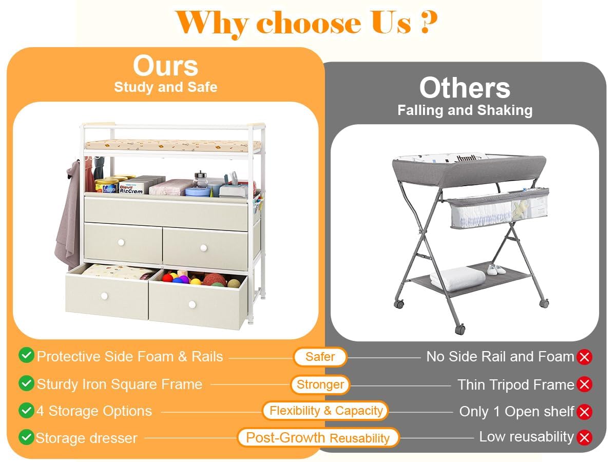 Baby Diaper Changing Table Dresser with Safety Bumper and 4 Drawer A78981