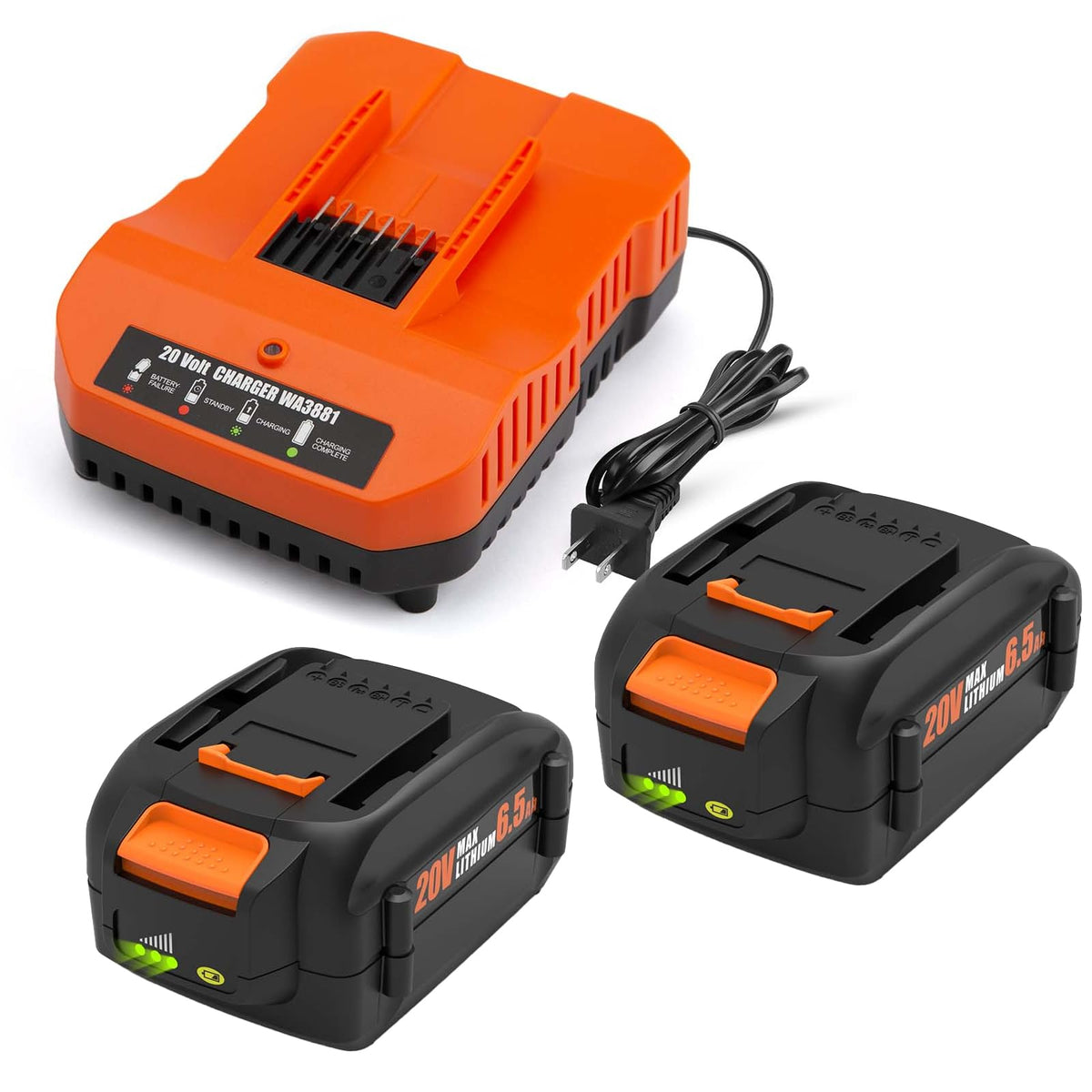 2 Pack 6.5Ah Replacement 20v Lithium Battery and Charger Kit A80699