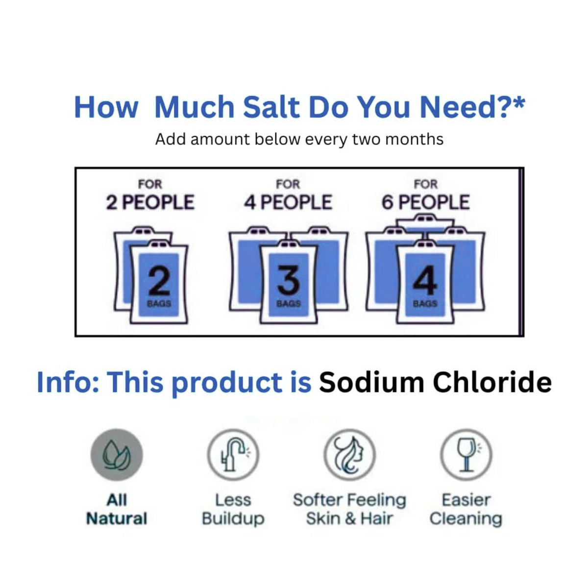 Water Softener Salt Crystals 4 Pack 40 lb T530