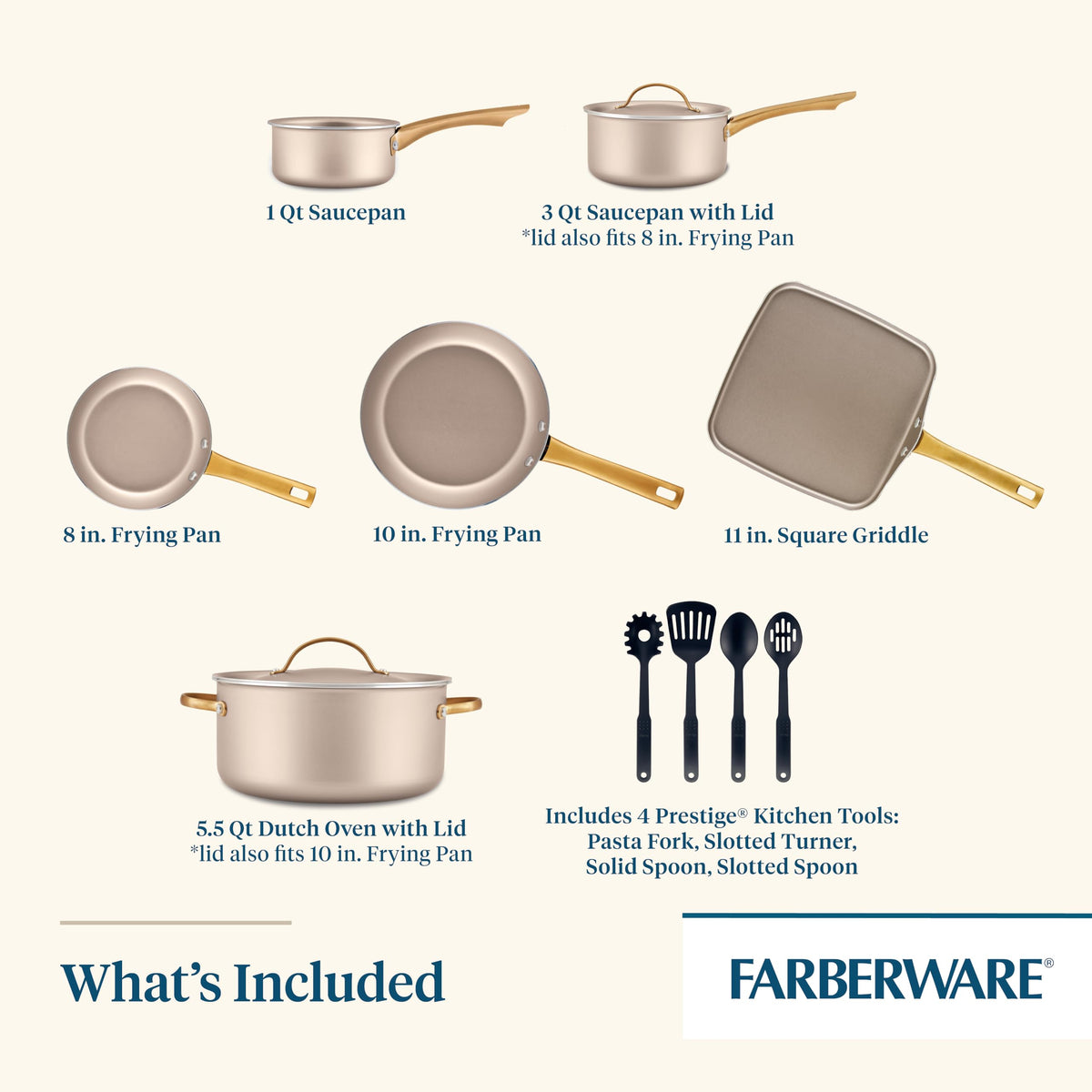 Nonstick Cookware and Pot Set with Lids, Dishwasher Safe, 12 Piece O700215