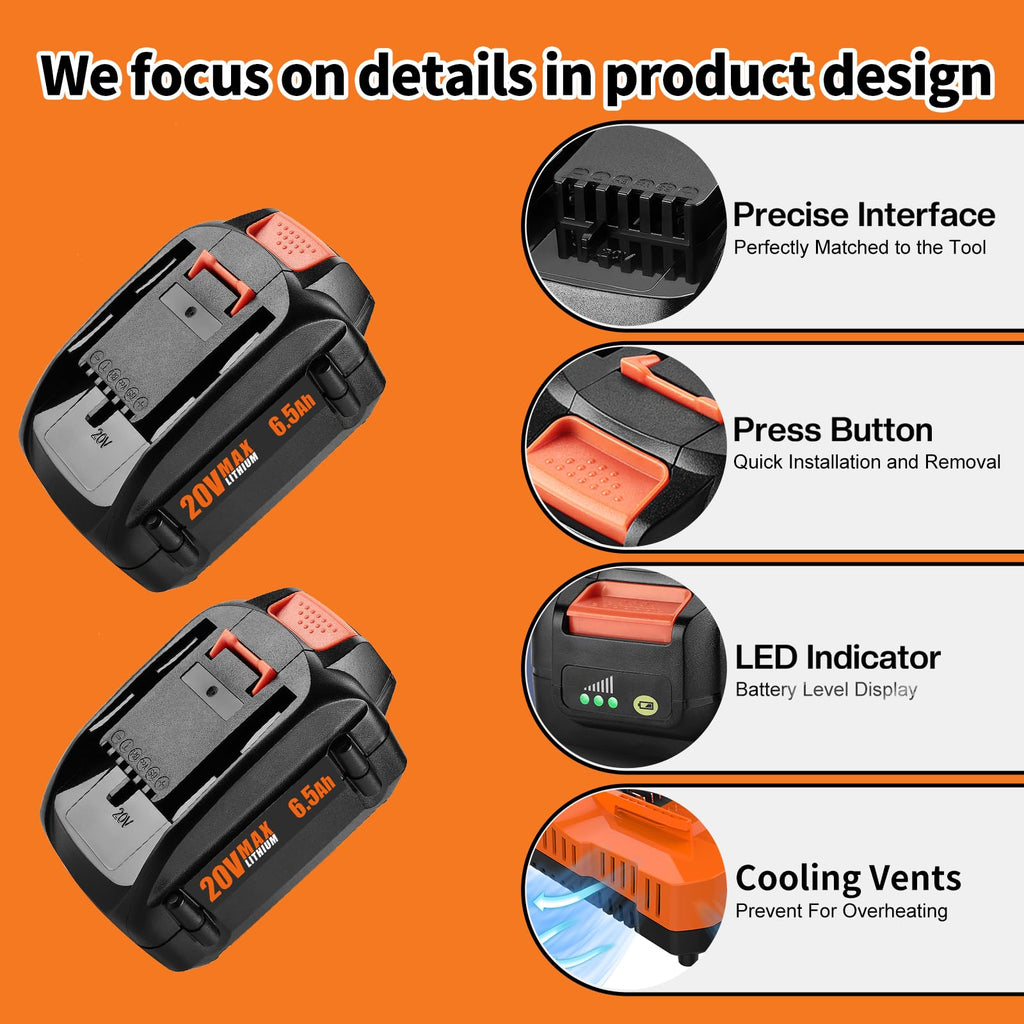 2 Pack 6.5Ah Replacement 20v Lithium Battery and Charger Kit A80699
