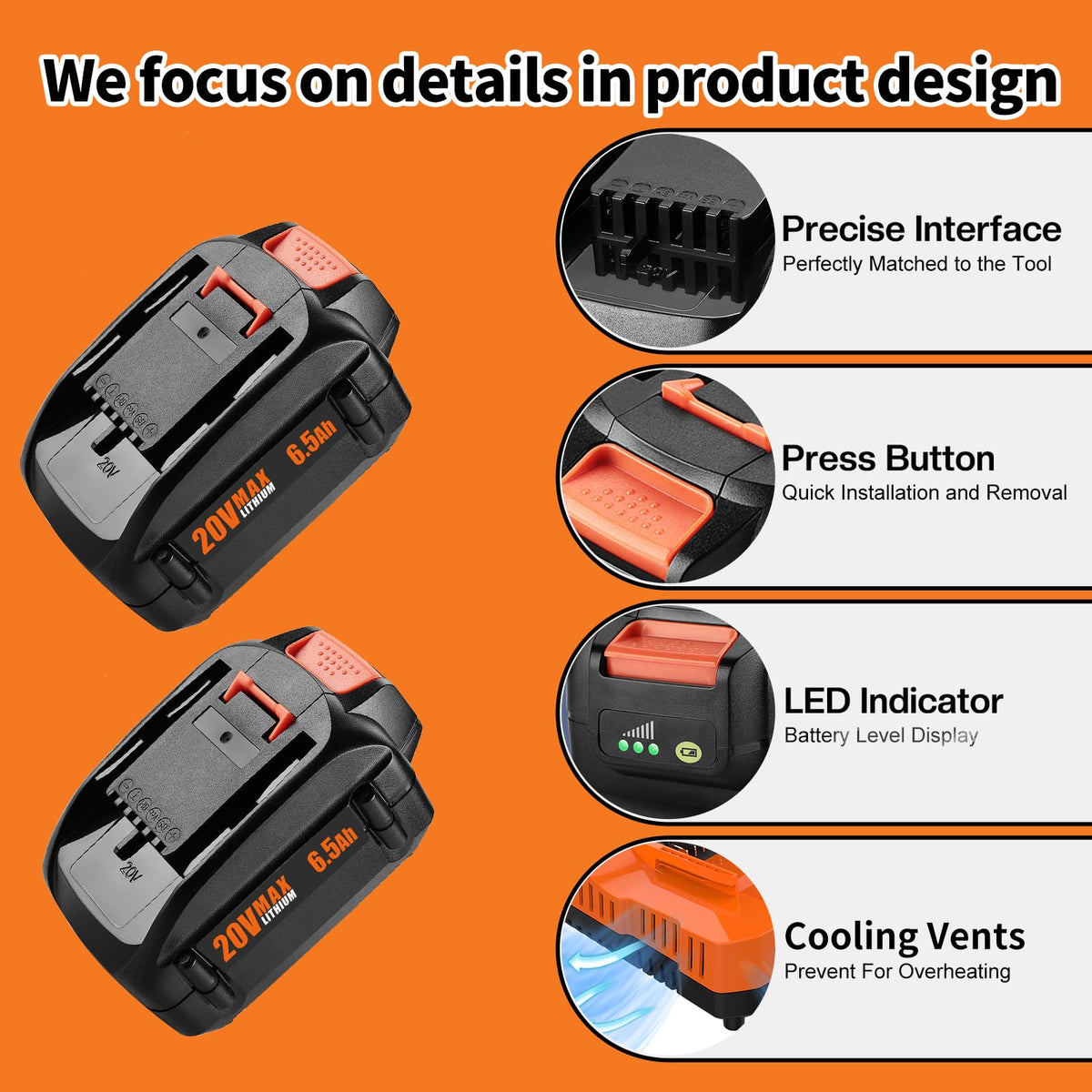 2 Pack 6.5Ah Replacement 20v Lithium Battery and Charger Kit A80699