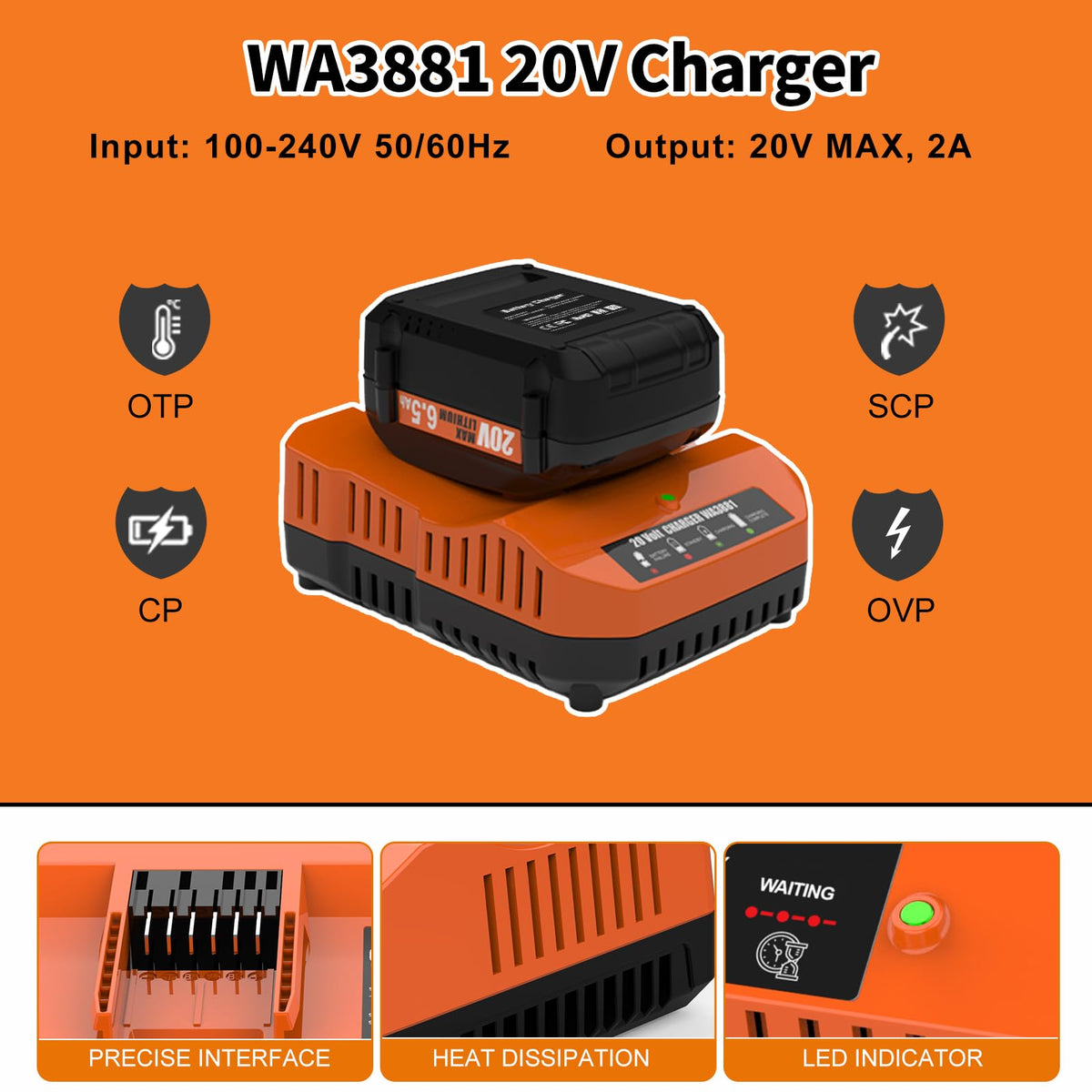 2 Pack 6.5Ah Replacement 20v Lithium Battery and Charger Kit A80699