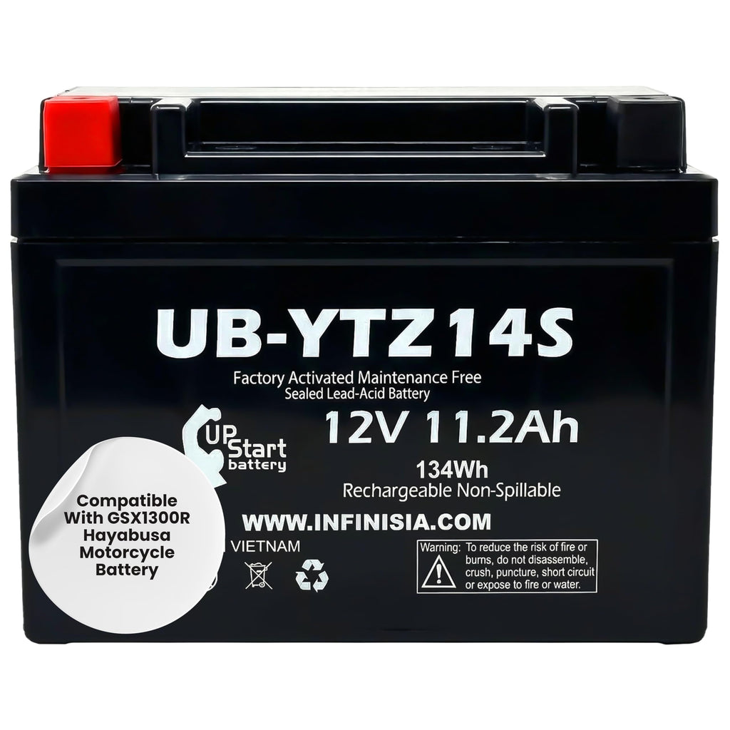 12V 11.2Ah Battery C1112
