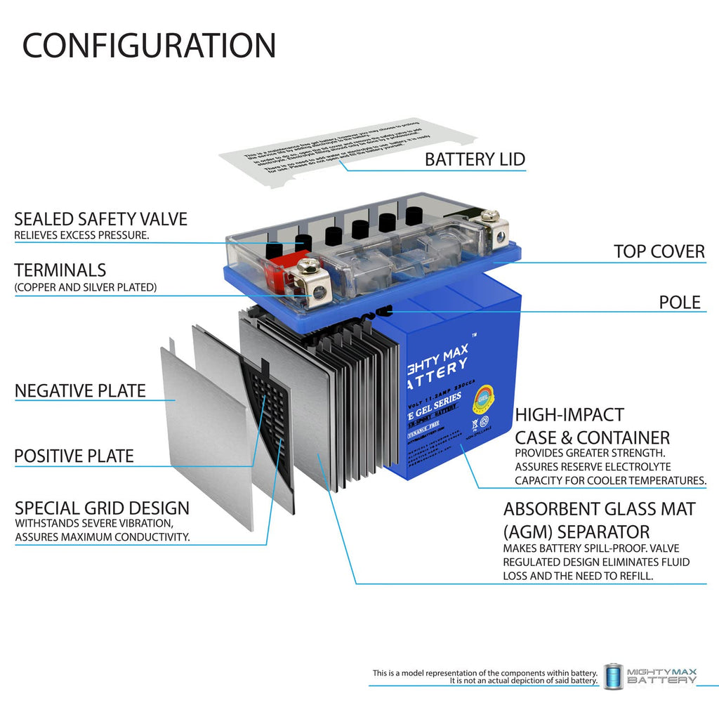 12V 11.2Ah Gel Battery Z679