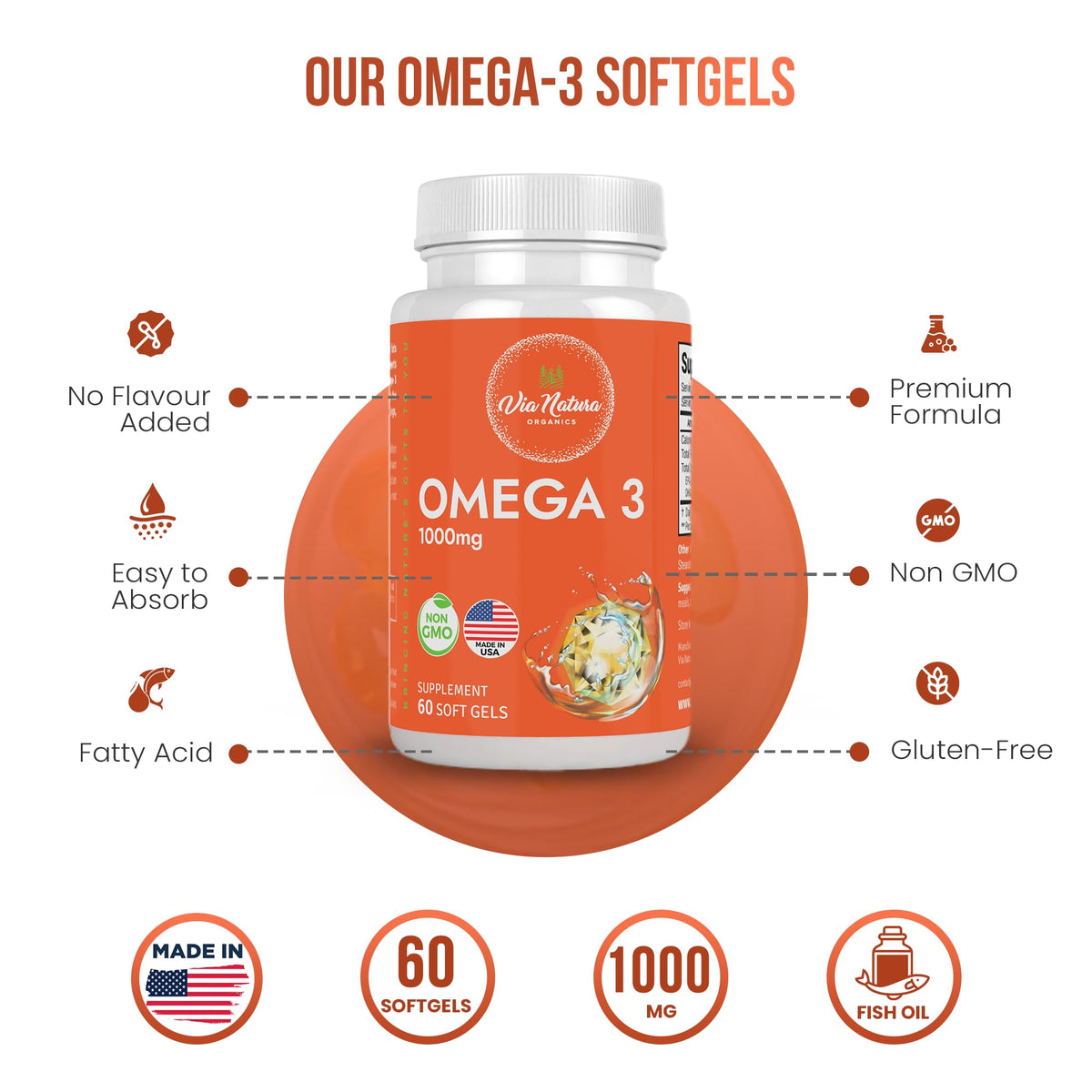 Omega 3 Fish Oil 1000mg EPA & DHA 60 Softgels A5639