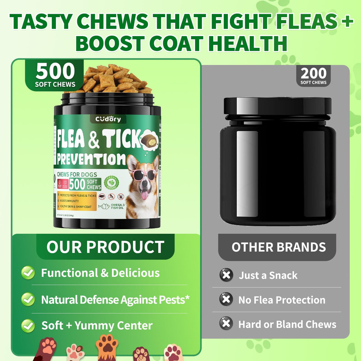 Flea and Tick Prevention for Dogs Chews M890735