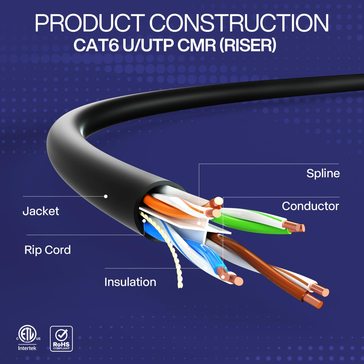 CAT6 Ethernet Cable, 1000ft, 23AWG Solid Bare Copper, UTP, Indoor, Blue H617715