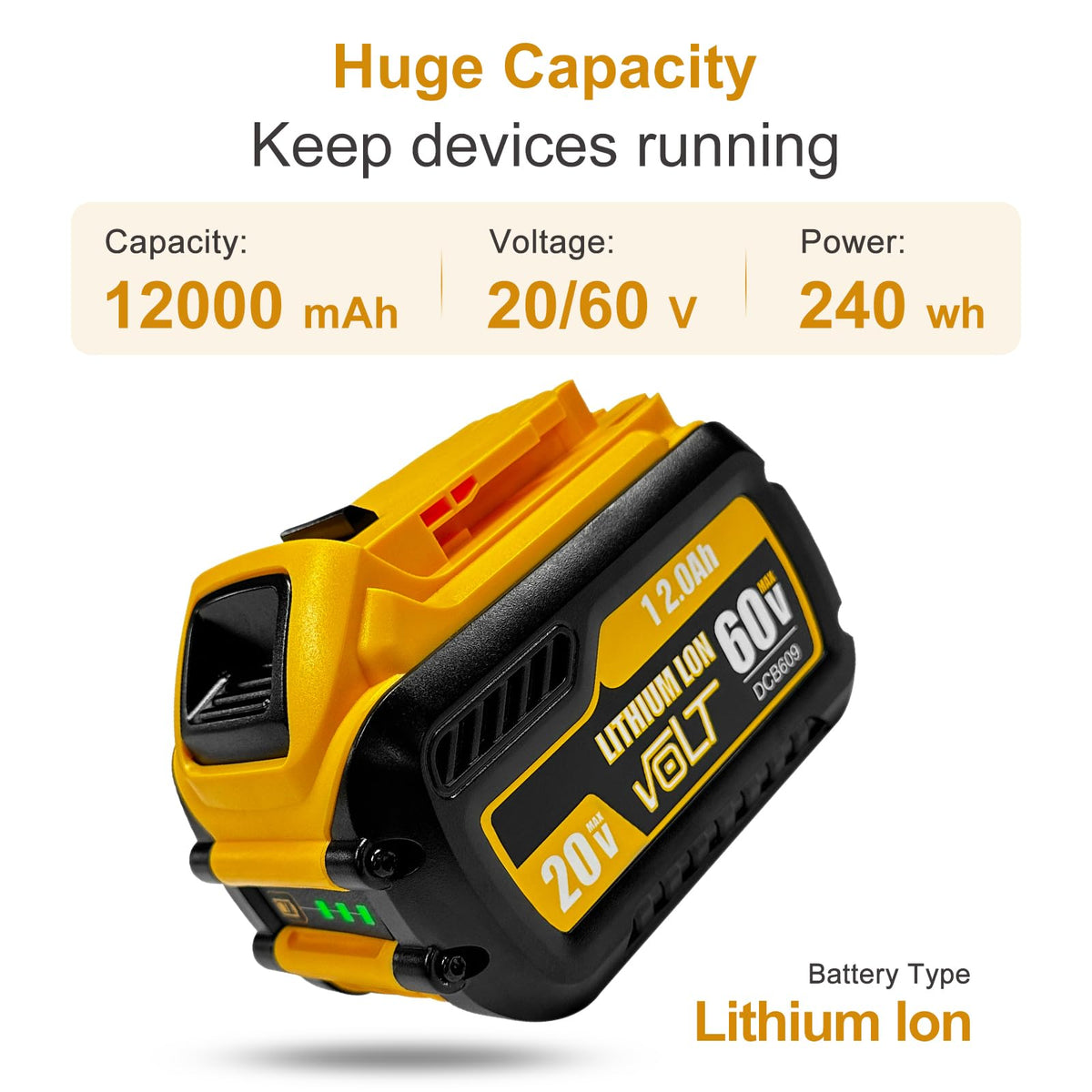 12000mAh Replacement Battery 2 Pack B860