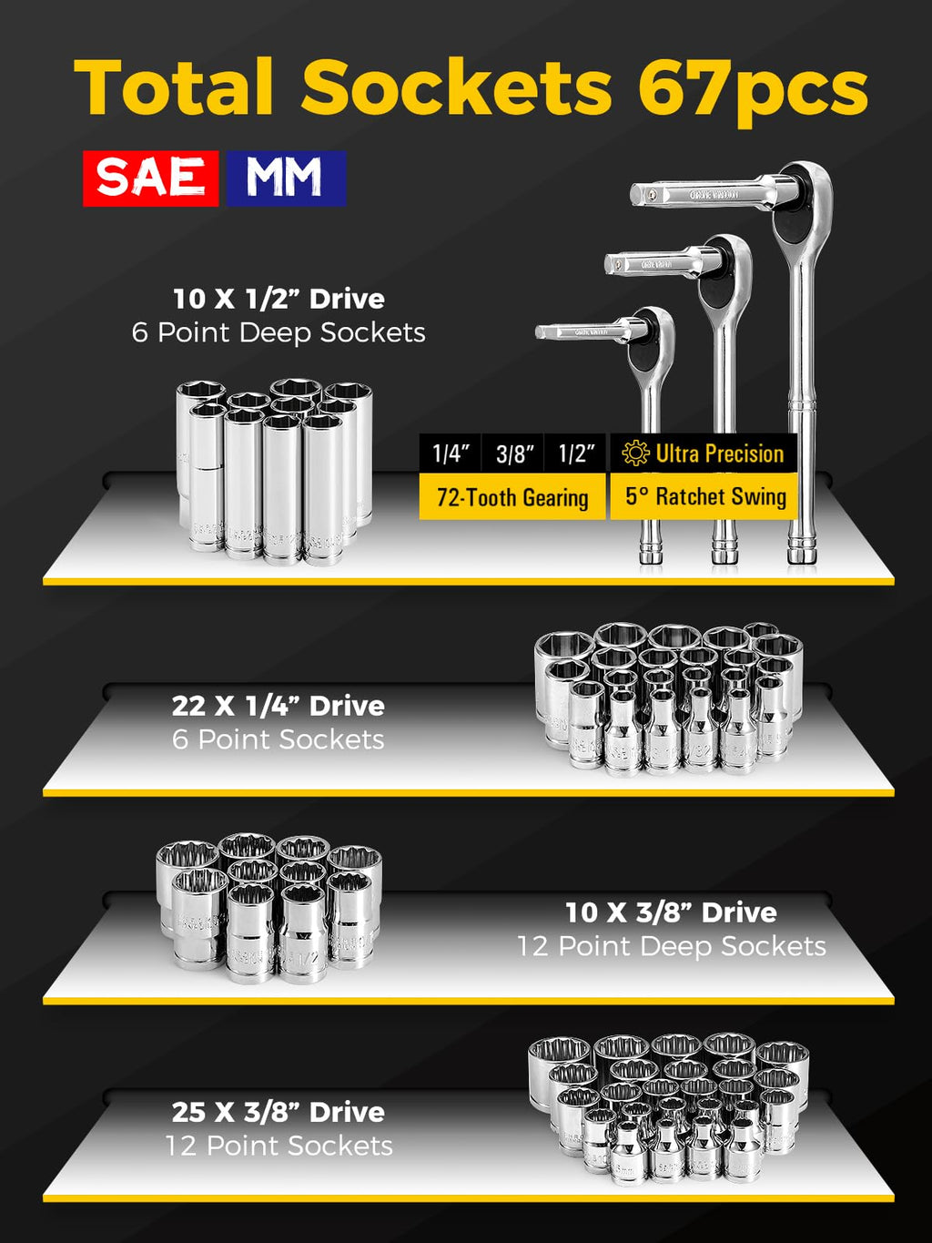 203-Piece SAE/Metric Mechanics Tool Set B68441
