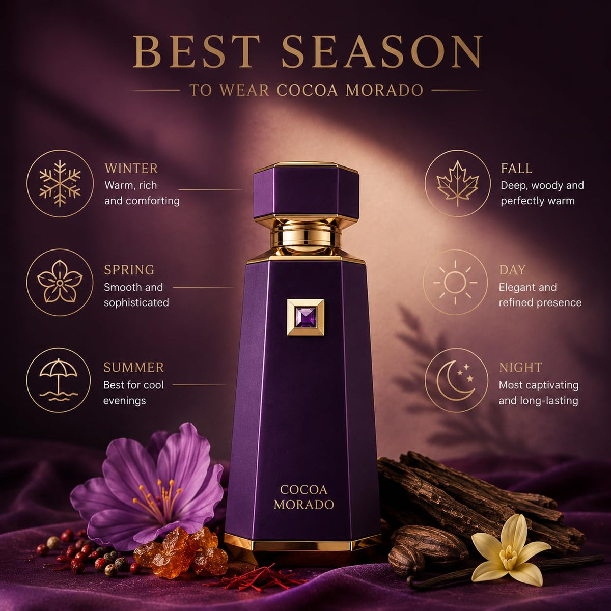 Cocoa Morado EDP 100ml G485