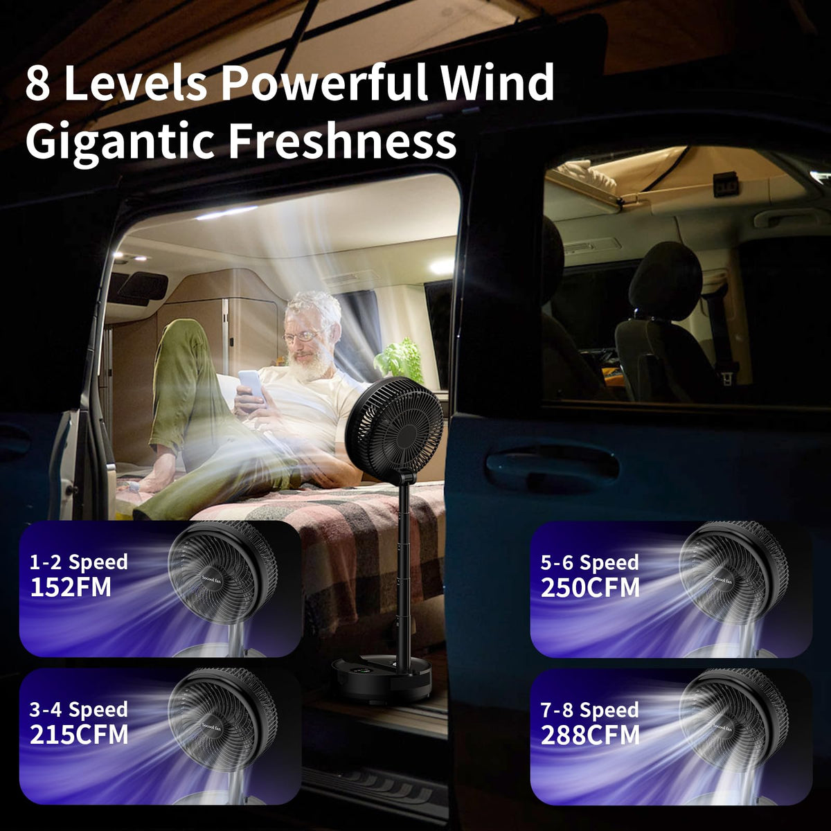 40000mAh Rechargeable Portable Fan with 8 Speed C422991