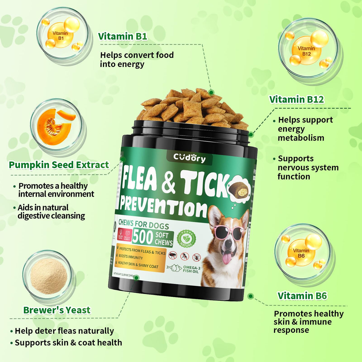 Flea and Tick Prevention for Dogs Chews M890735