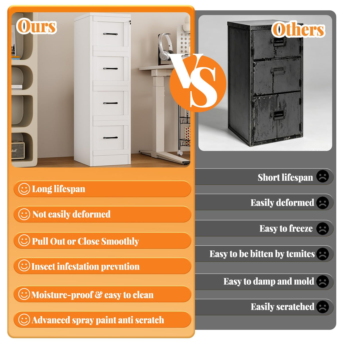 4 Drawer Metal File Cabinet with Lock S512
