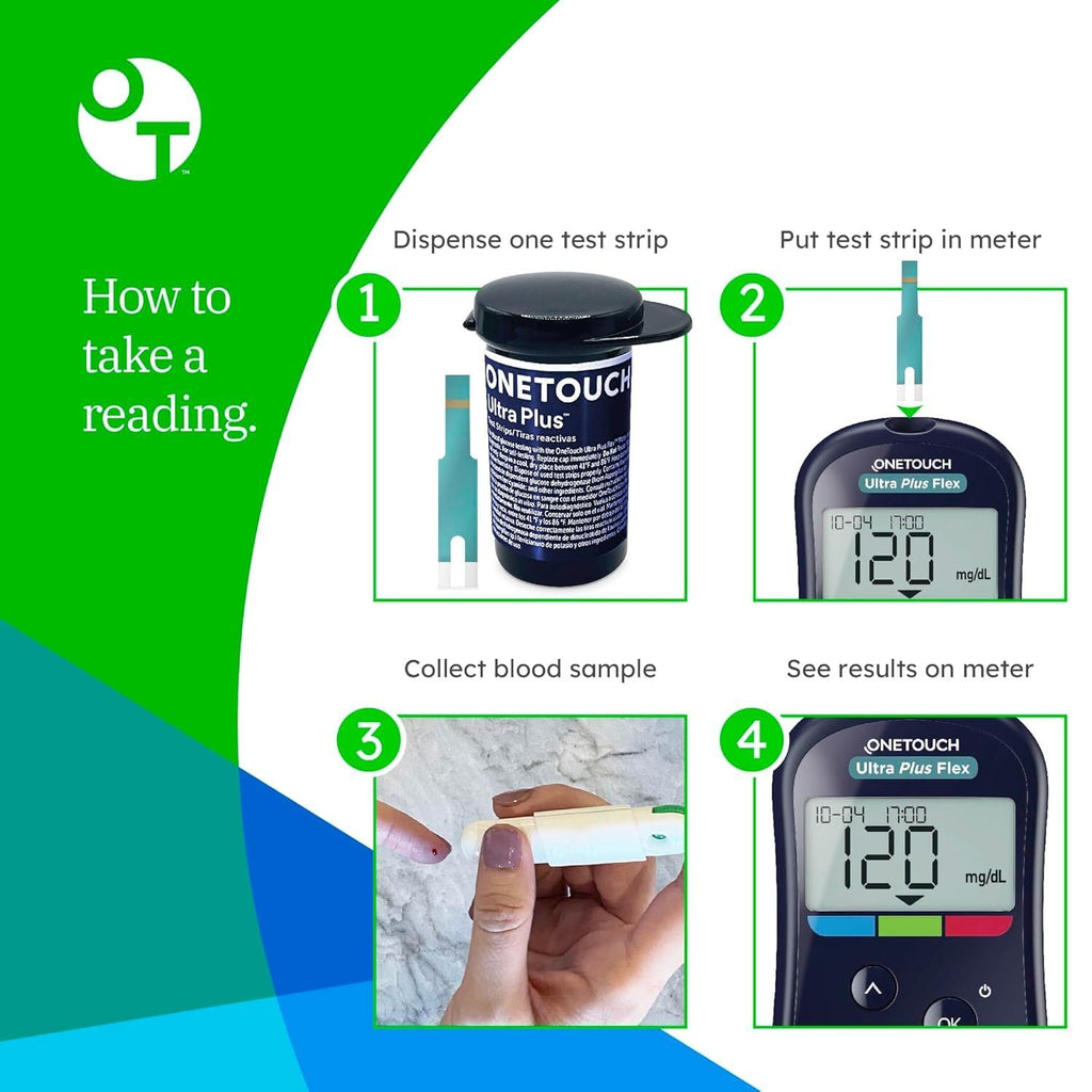 Blood Glucose Test Kit with Meter, Strips, Lancets, Pouch Z66690