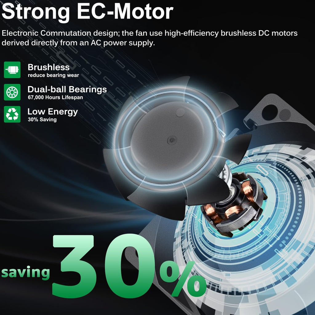 EC Cooling Fan 60mm x 60mm x 25mm AC 110V 240V Dual Ball Bearings Pack of 2 X550