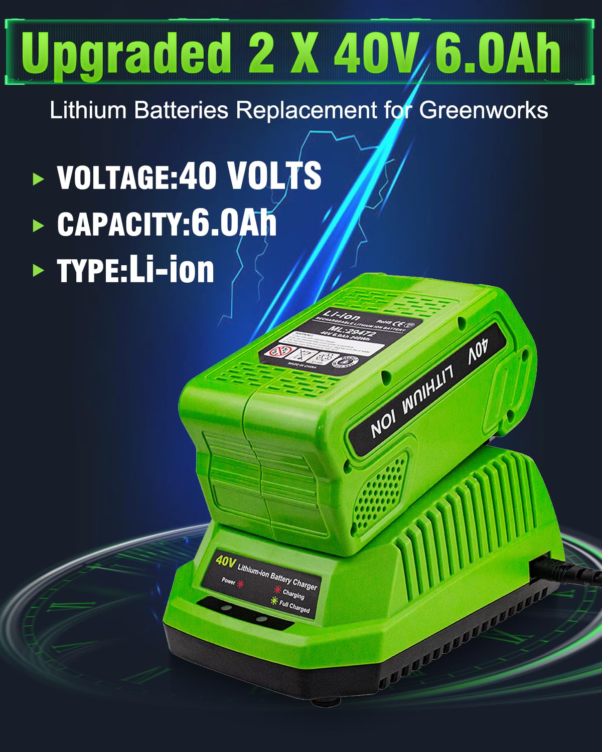 40V 6.0Ah Replacement Battery and Charger R994731