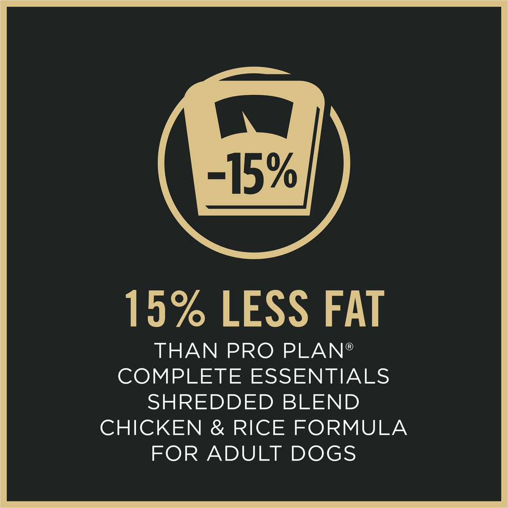 Weight Management Chicken & Rice Dry Dog Food 34 lb Bag D525700