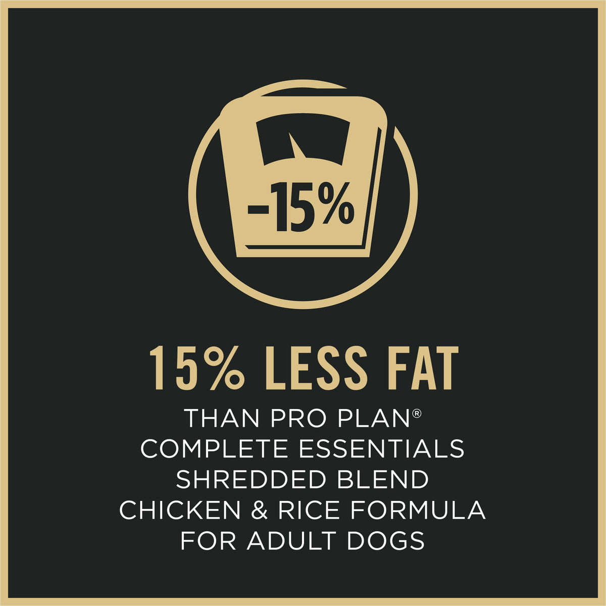 Weight Management Chicken & Rice Dry Dog Food 34 lb Bag D525700