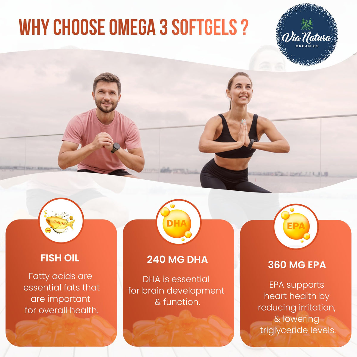 Omega 3 Fish Oil 1000mg EPA & DHA 60 Softgels A5639