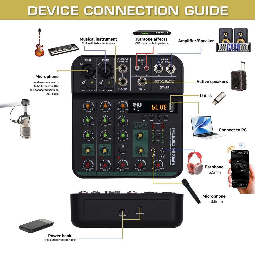 4 Channel Audio Mixer with USB BT 48V Phantom Power A383623