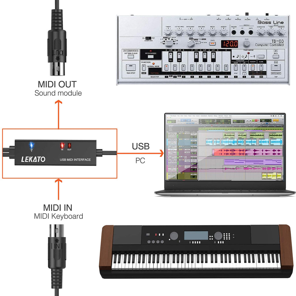 USB MIDI Cable 6.5Ft with Input & Output P33610
