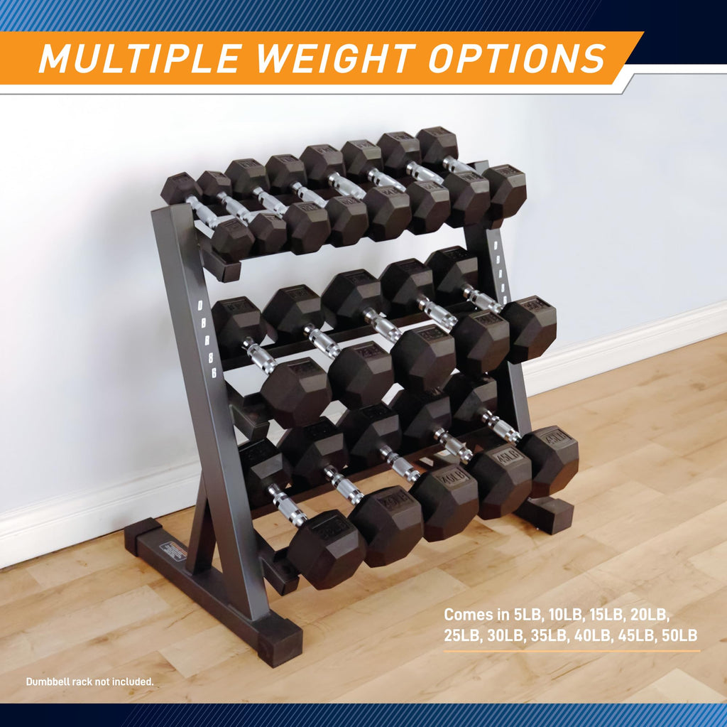 Rubber Hex Dumbbell O6377