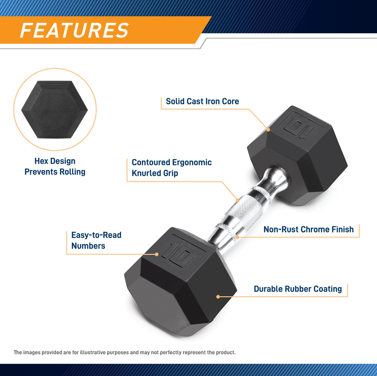 Rubber Hex Dumbbell O6377