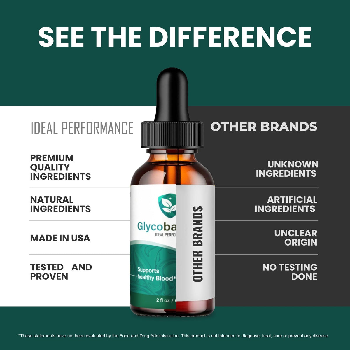 All Natural Ingredients Supplement Drops 2 Pack Z228017