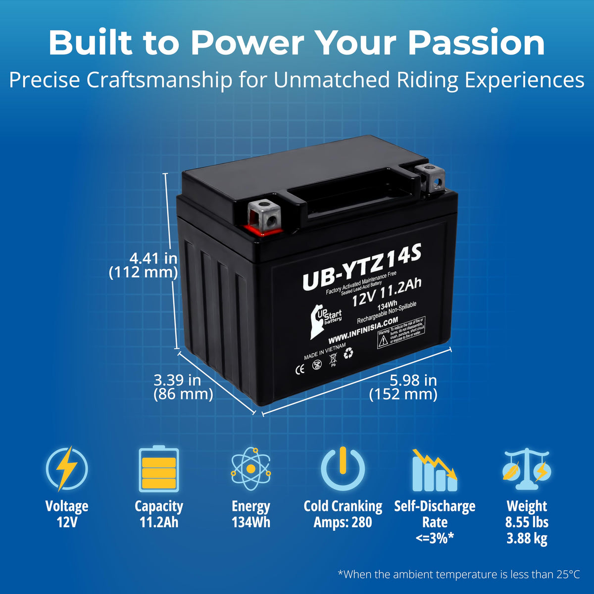 12V 11.2Ah Battery C1112