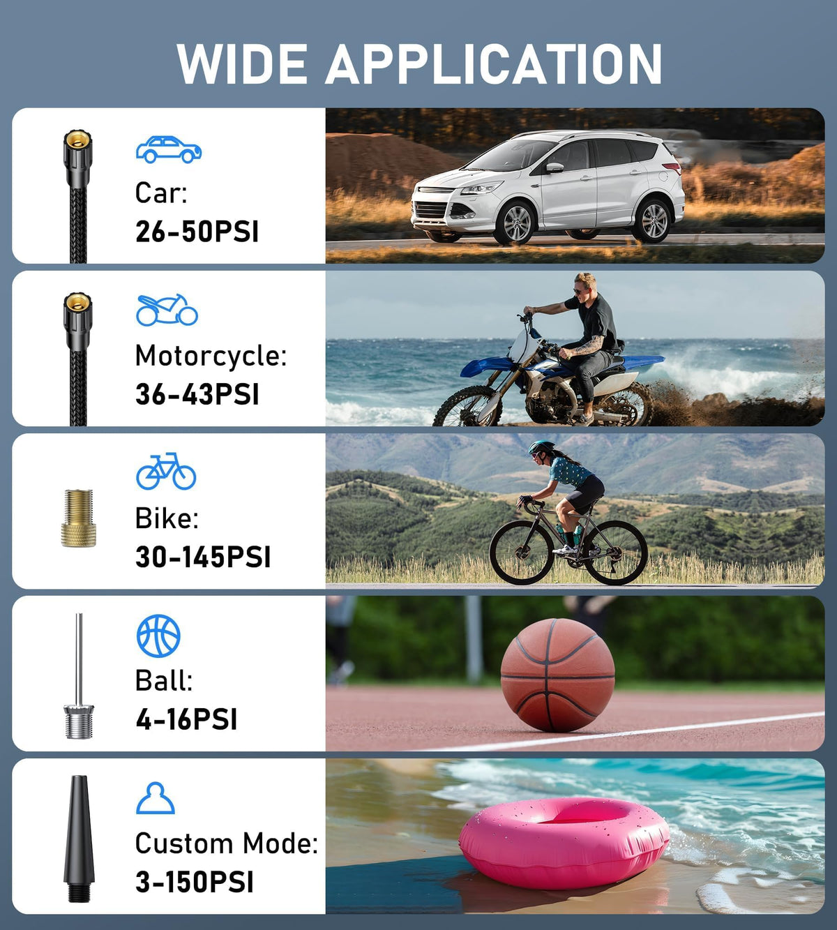 Portable Cordless Tire Inflator Air Compressor with Digital Gauge I4350