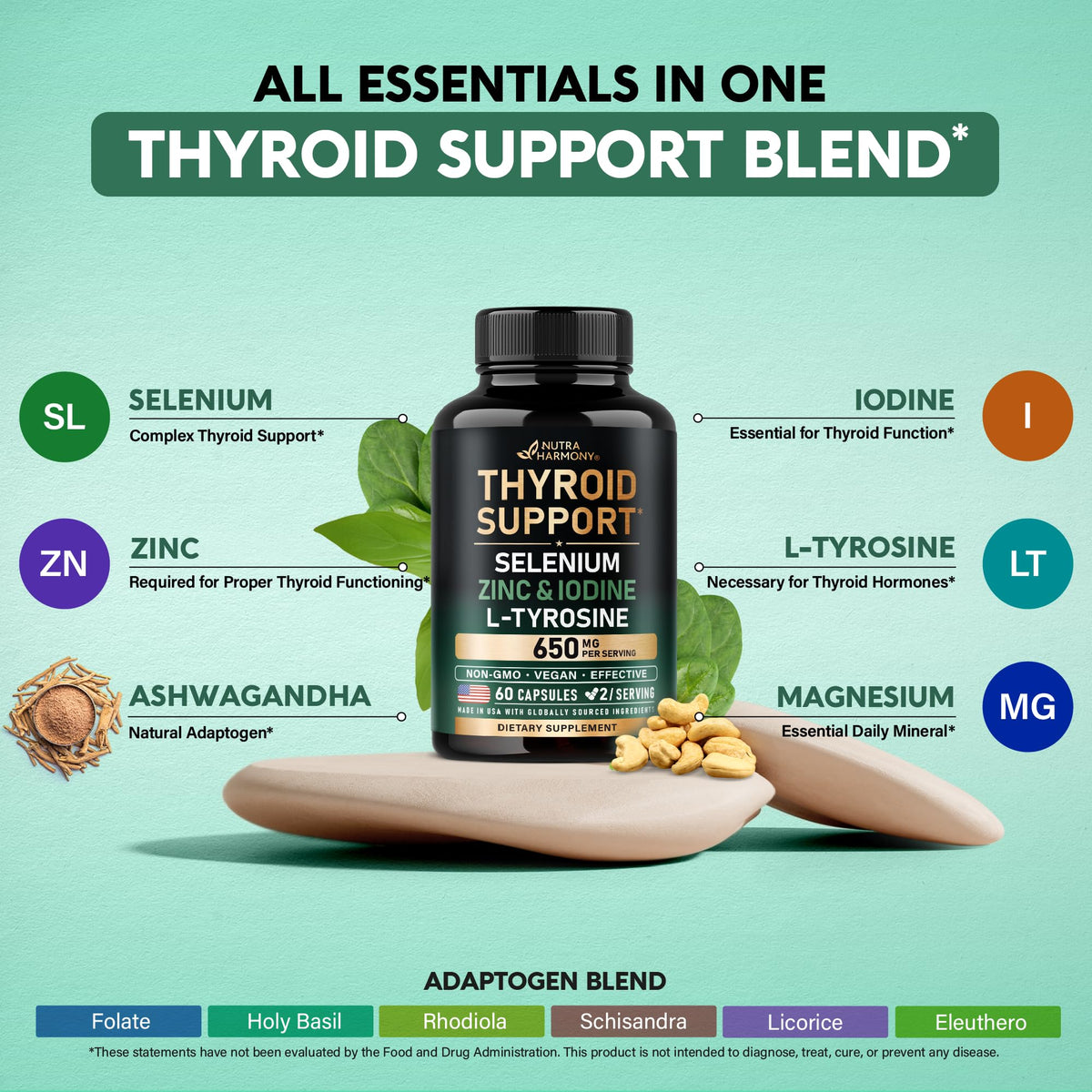Thyroid Support 60 Caps K908