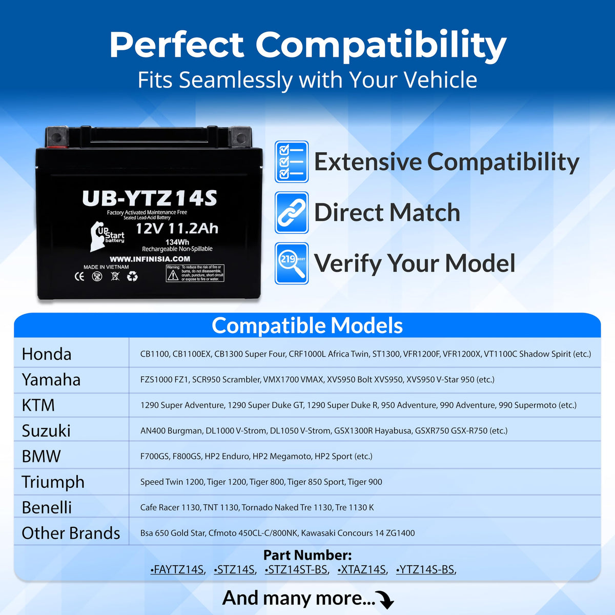 12V 11.2Ah Battery C1112