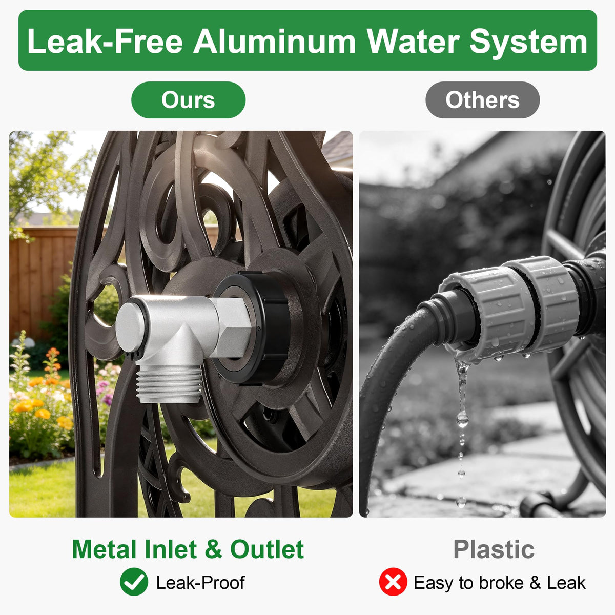 Wall Mount Metal Garden Hose Reel N4955