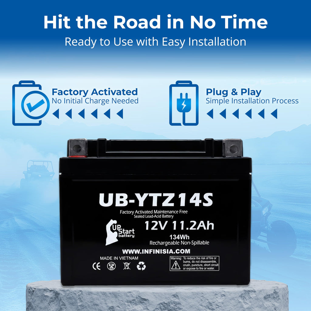 12V 11.2Ah Battery C1112