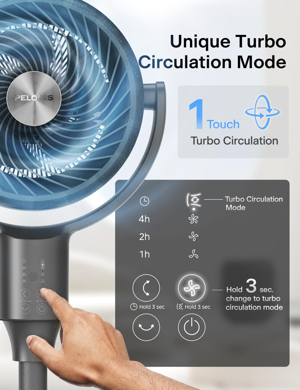 Grey Pedestal Fan I58855