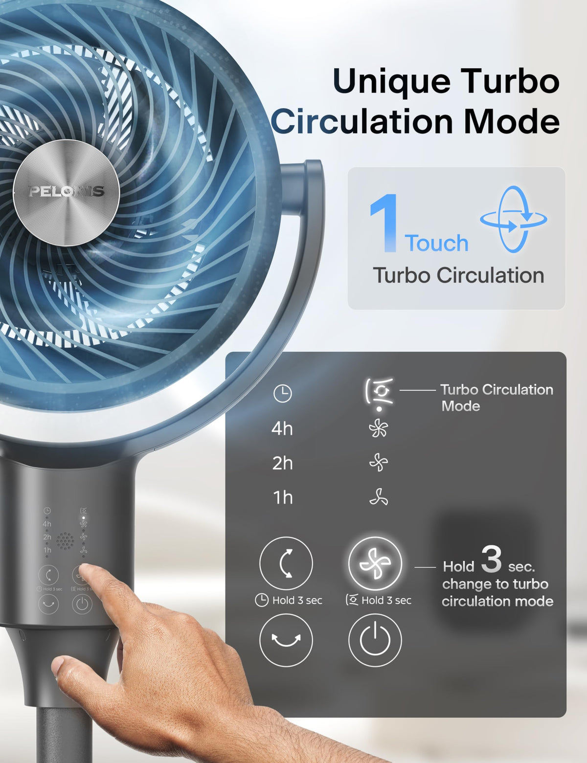 Grey Pedestal Fan I58855