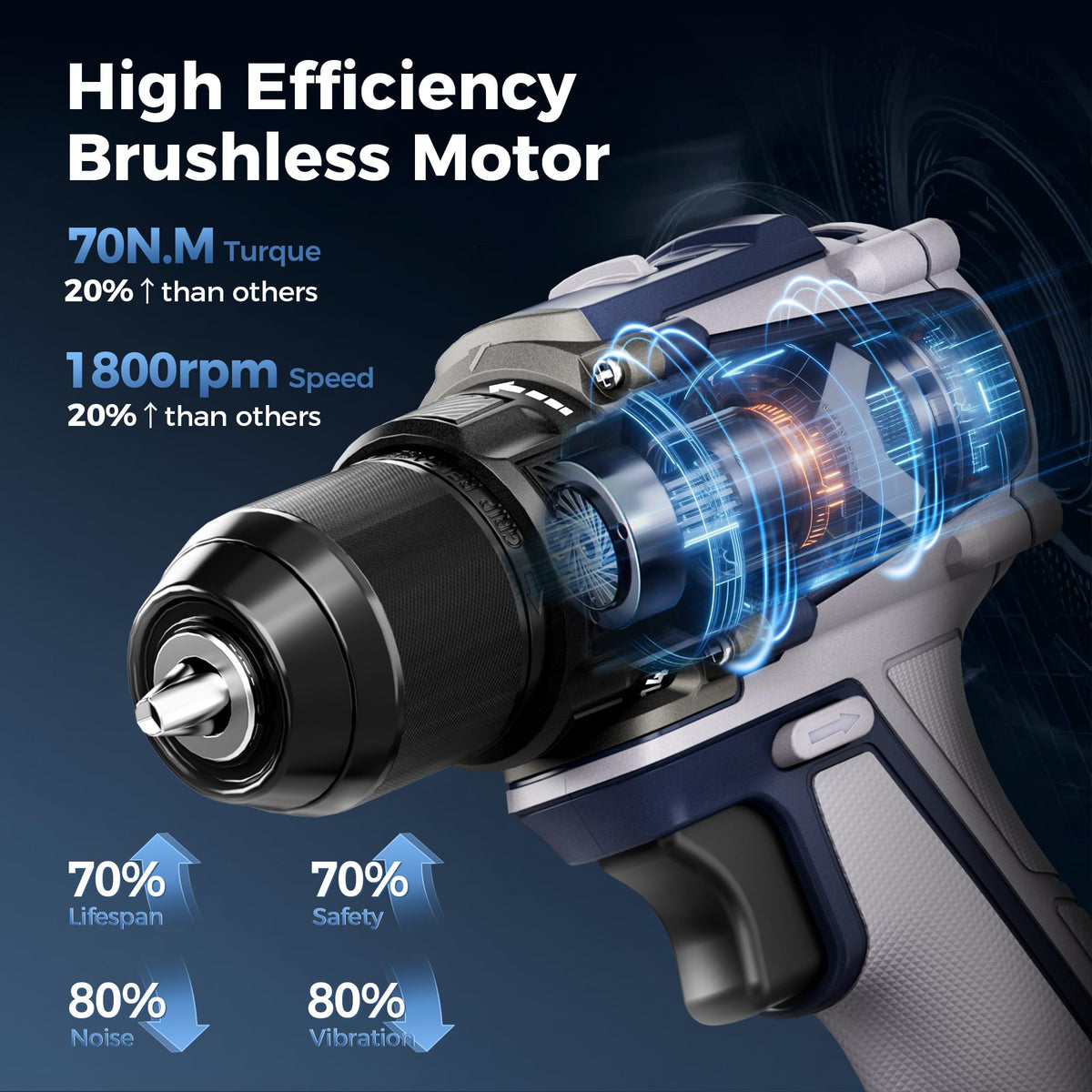 20V Cordless Brushless Power Drill with 2.0Ah Battery and Charger C590967