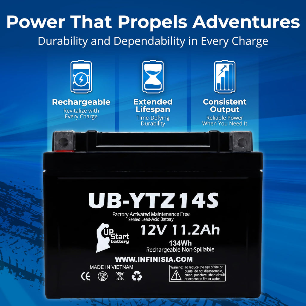 12V 11.2Ah Battery C1112