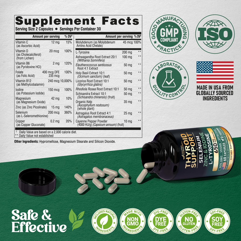 Thyroid Support 60 Caps K908